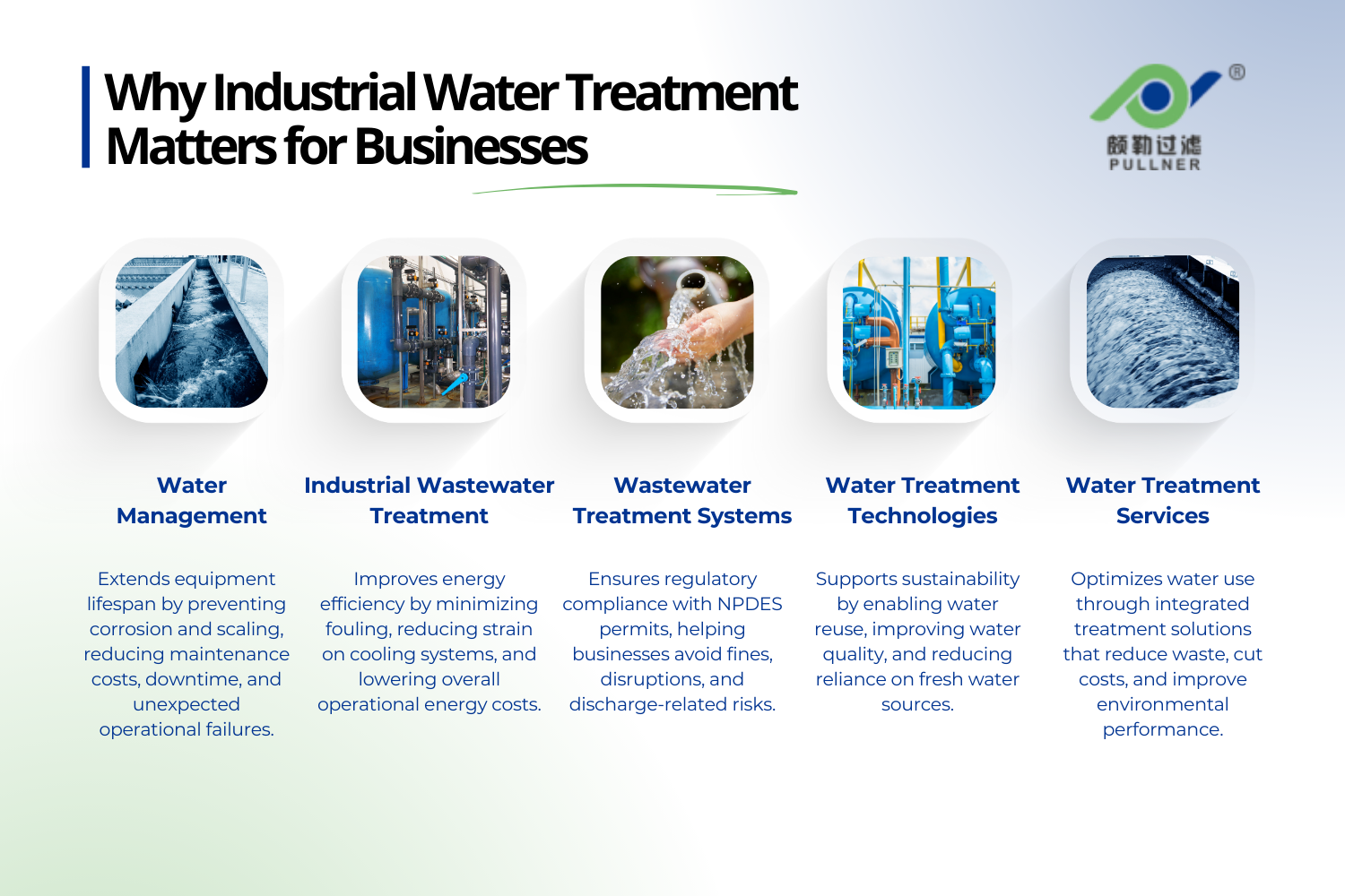 why it matters for businesses