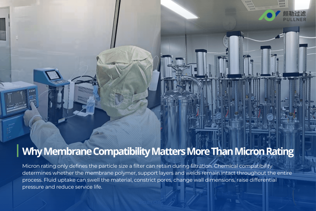 why membrane compatibility matters more than micron rating